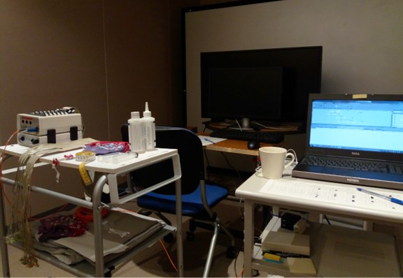 Picture of the setup we used to assess the EEG characteristics of each of the attention types.